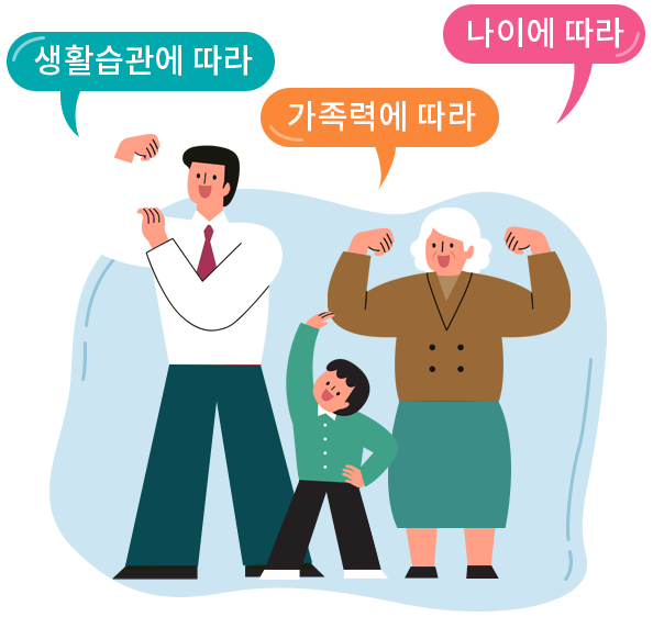 생활습관에 따라! 나이에 따라! 가족력에 따라!