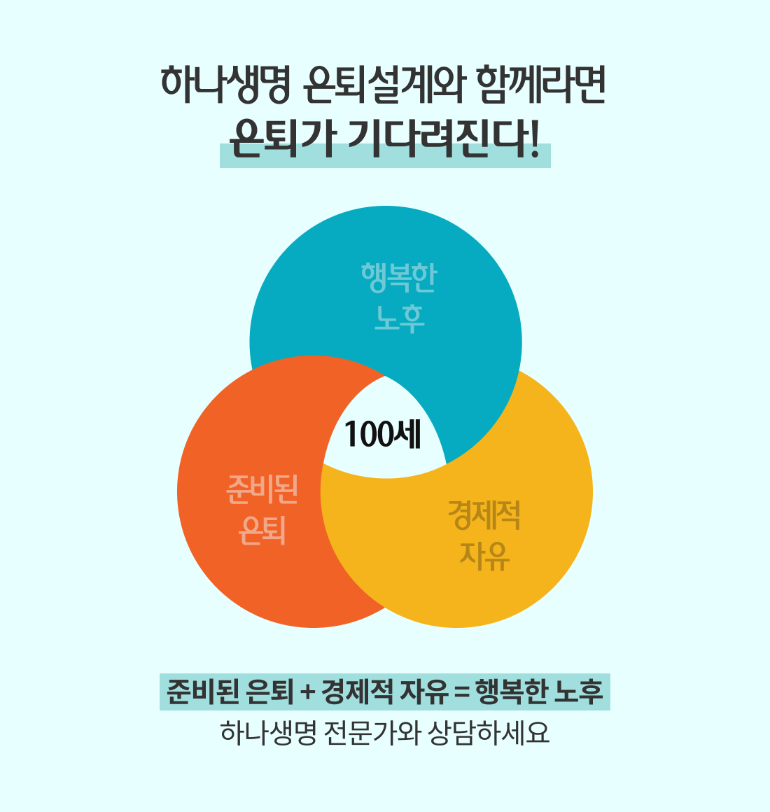 아래에 설명 있음